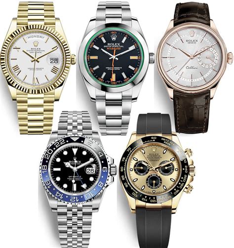 best rolex buy|best buy rolex watches.